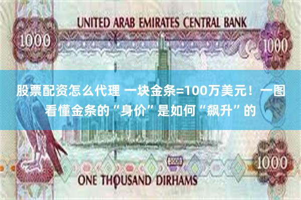 股票配资怎么代理 一块金条=100万美元！一图看懂金条的“身价”是如何“飙升”的
