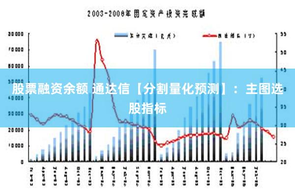 股票融资余额 通达信【分割量化预测】：主图选股指标