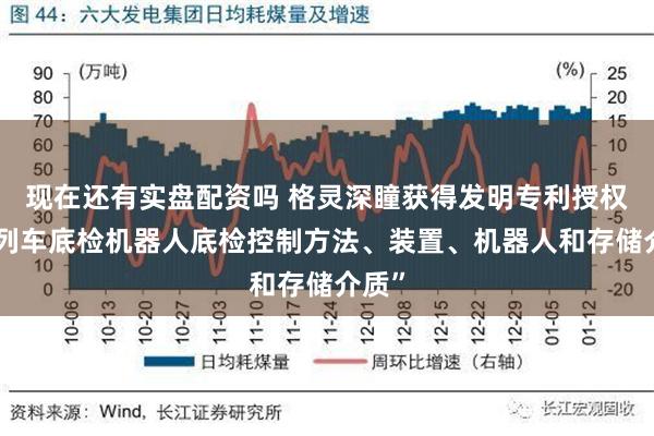 现在还有实盘配资吗 格灵深瞳获得发明专利授权：“列车底检机器人底检控制方法、装置、机器人和存储介质”