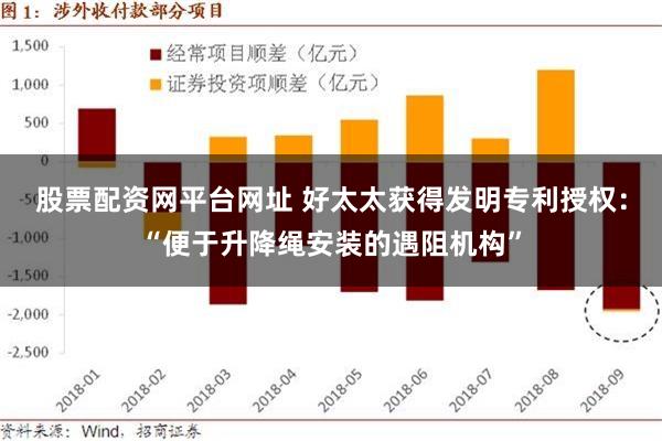 股票配资网平台网址 好太太获得发明专利授权：“便于升降绳安装的遇阻机构”