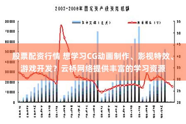 股票配资行情 想学习CG动画制作、影视特效、游戏开发？云桥网络提供丰富的学习资源
