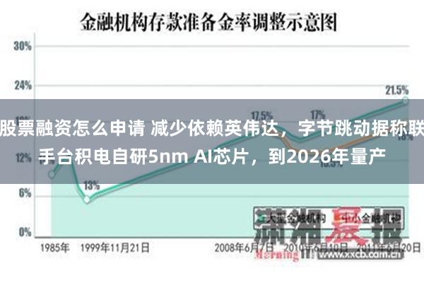 股票融资怎么申请 减少依赖英伟达，字节跳动据称联手台积电自研5nm AI芯片，到2026年量产
