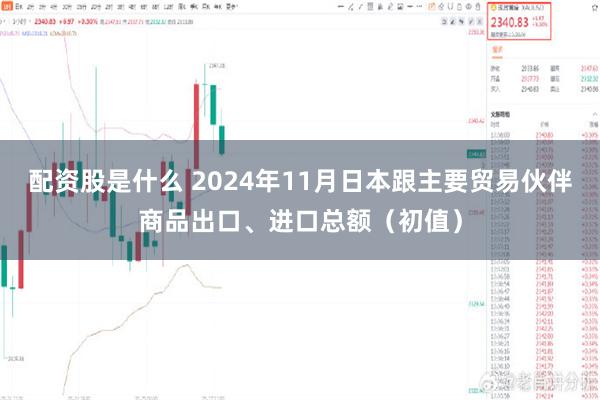 配资股是什么 2024年11月日本跟主要贸易伙伴商品出口、进口总额（初值）