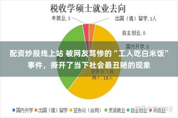 配资炒股线上站 被网友骂惨的“工人吃白米饭”事件，撕开了当下社会最丑陋的现象