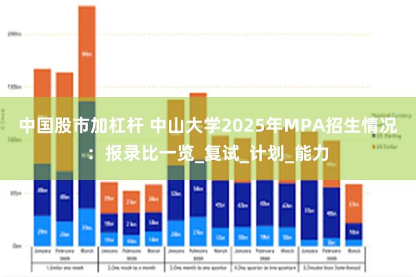 中国股市加杠杆 中山大学2025年MPA招生情况：报录比一览_复试_计划_能力