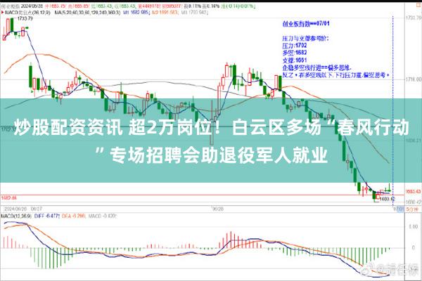 炒股配资资讯 超2万岗位！白云区多场“春风行动”专场招聘会助退役军人就业