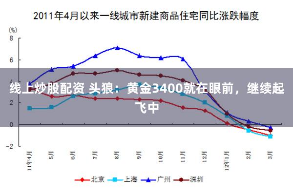 线上炒股配资 头狼：黄金3400就在眼前，继续起飞中